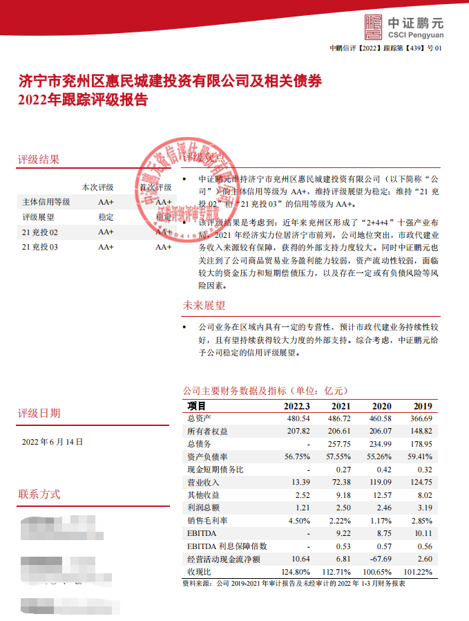 山东AA以上城投公司评级报告分析系列七：济宁兖州城投
