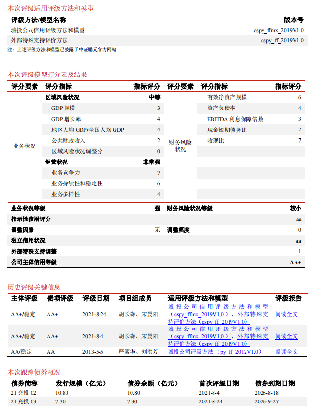 1673944337392722.png QQ截图20230117161515.png