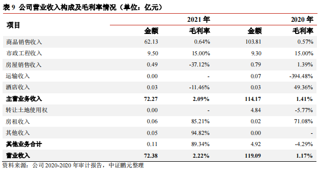 1673944449518870.png 微信截图_20230117161750.png