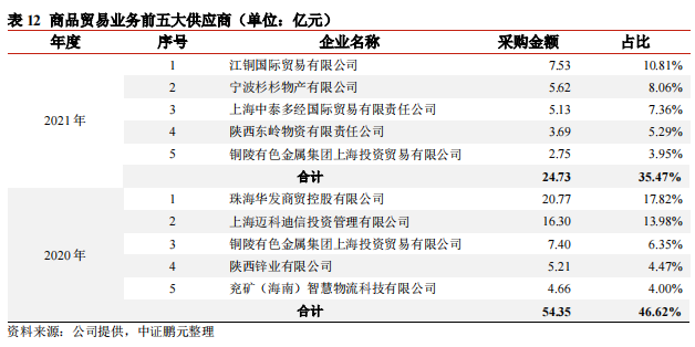 1673944489123064.png 微信截图_20230117161818.png