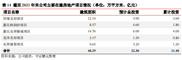 1673944513942343.png 微信截图_20230117161837.png