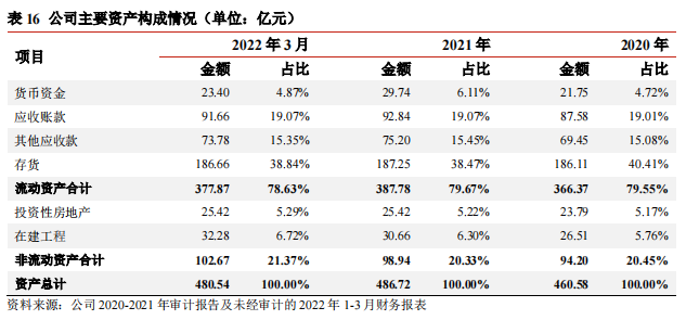 1673944537216152.png 微信截图_20230117161856.png