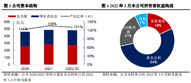 1673944568857366.png 微信截图_20230117161916.png