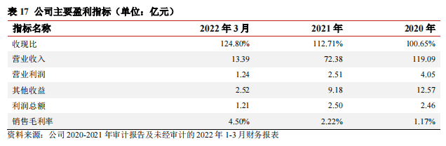 1673944554347830.png 微信截图_20230117161906.png