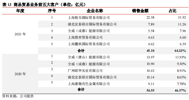 1673944499572044.png 微信截图_20230117161827.png