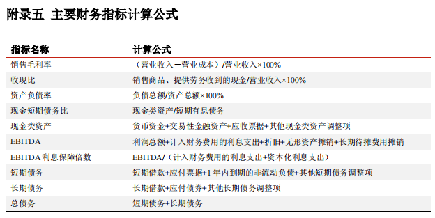 1673944650389528.png 微信截图_20230117162035.png