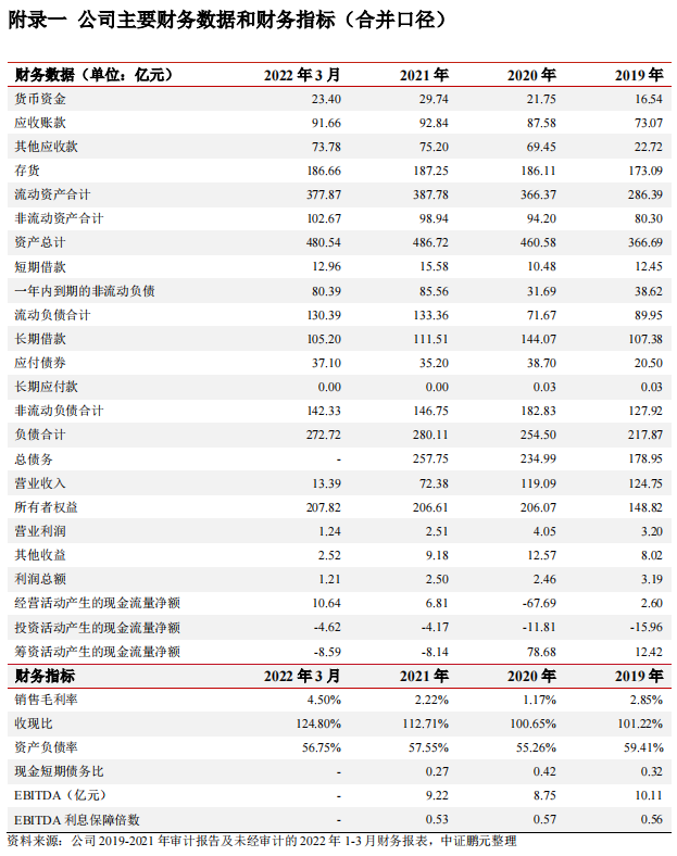 1673944625595497.png 微信截图_20230117162006.png