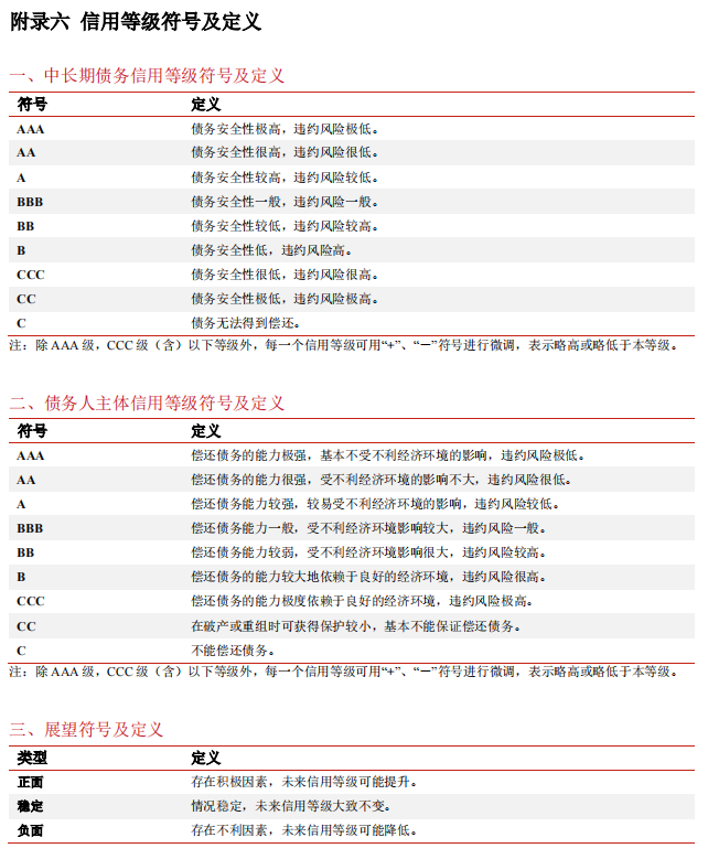 1673944656934883.png 微信截图_20230117162044.png