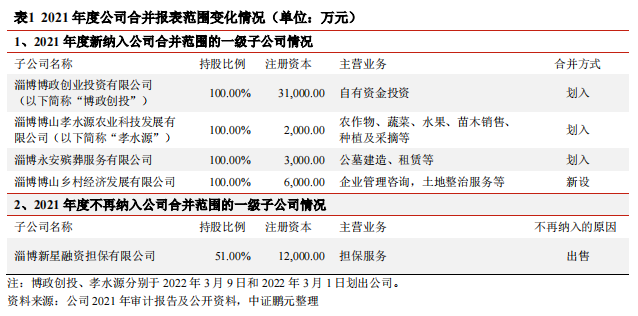 1675062244899879.png 微信截图_20230130144853.png