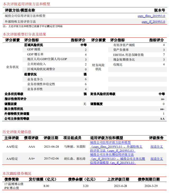 1675062155868553.png 微信截图_20230130144834.png
