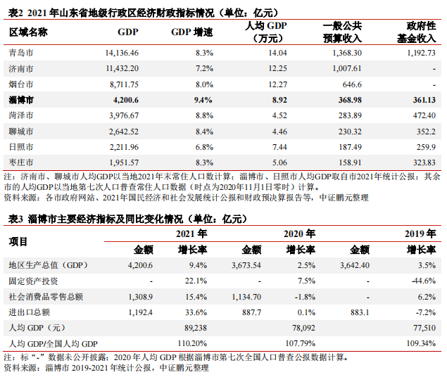1675062274544627.png 微信截图_20230130144929.png