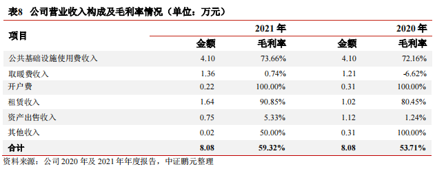 1675062314788846.png 微信截图_20230130145020.png