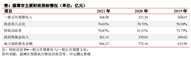 1675062288722108.png 微信截图_20230130144940.png