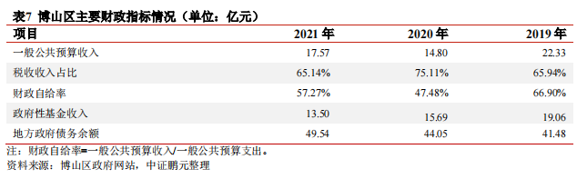 1675062306173598.png 微信截图_20230130145006.png