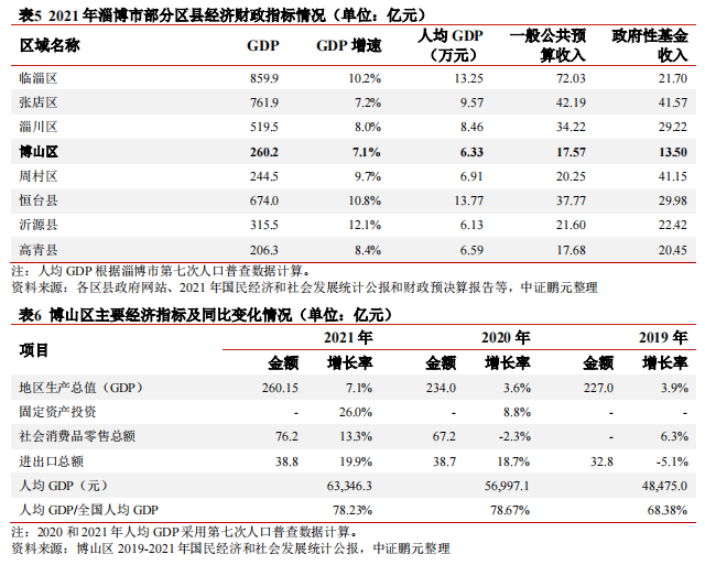 1675062297548350.png 微信截图_20230130144955.png