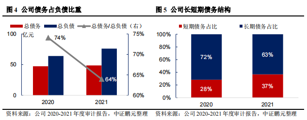 1675062392682591.png 微信截图_20230130145136.png