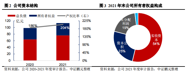 1675062373314021.png 微信截图_20230130145115.png