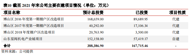 1675062334508332.png 微信截图_20230130145044.png