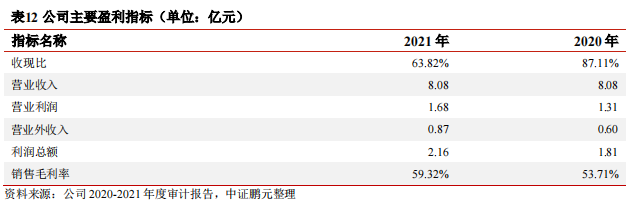 1675062365863422.png 微信截图_20230130145104.png