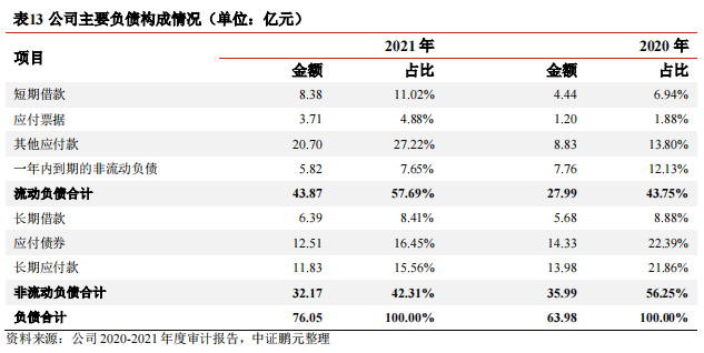 1675062382427517.png 微信截图_20230130145125.png