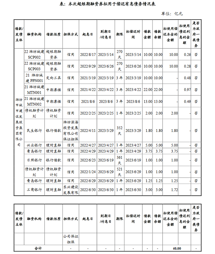 1675758703956591.png 微信截图_20230207150601.png