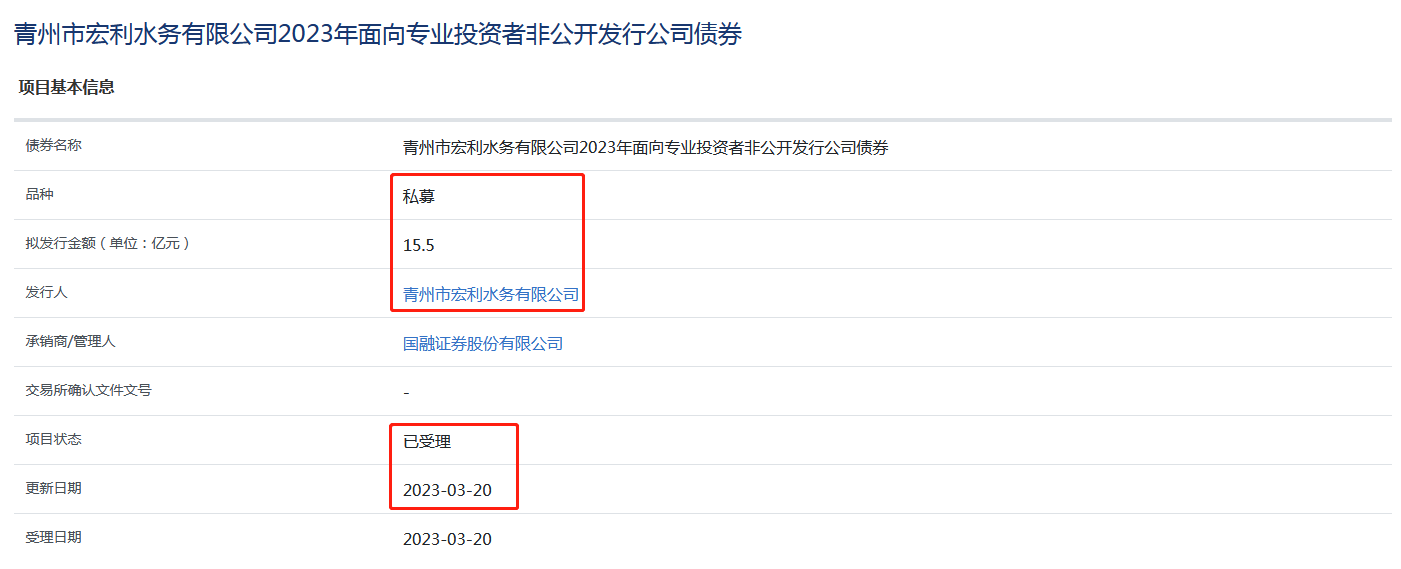 青州宏利水务私募债获批15.5亿元，定融投资的钱谁来兑付？