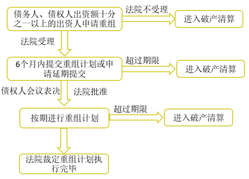 1679453604880911.png 微信截图_20230322104447.png
