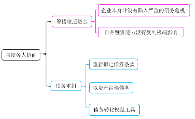 1679453549379360.png 微信截图_20230322104510.png