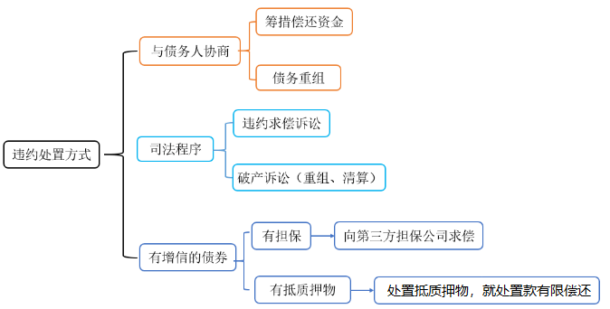 1679453512591685.png 微信截图_20230322104645.png