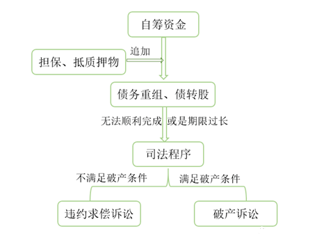1679453642272134.png 微信截图_20230322104715.png