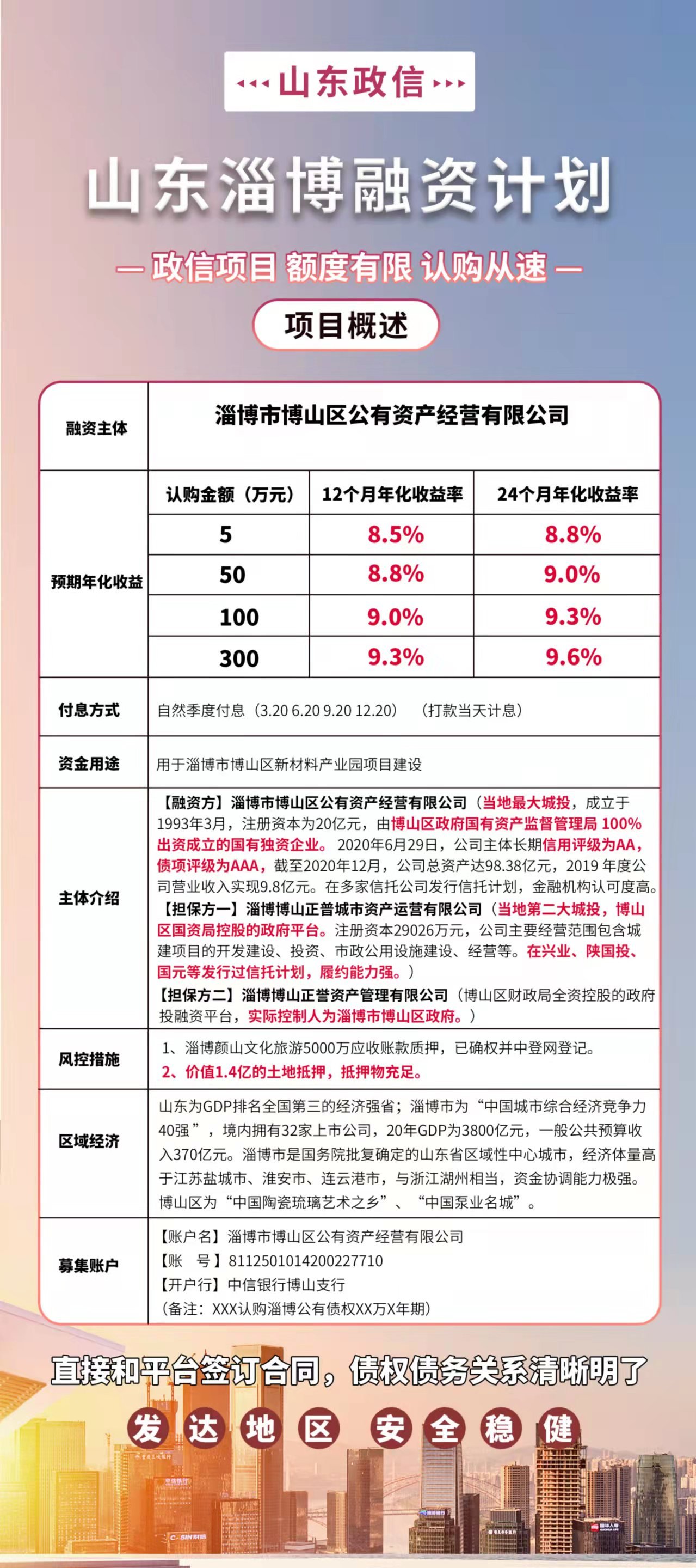 淄博博山公有债权项目又一违约！到期不兑付！