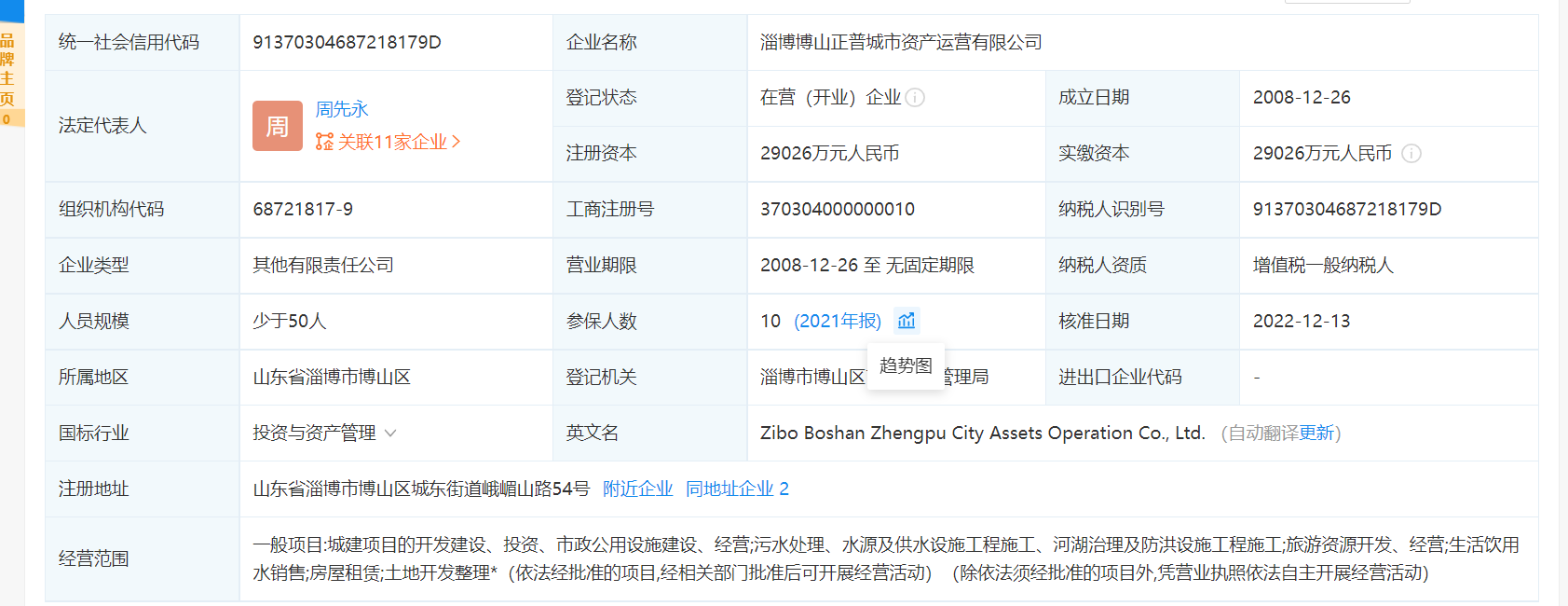 刘先生求助，淄博正普还有90万未兑付，之前兑付了10万