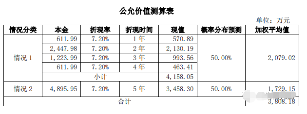 1680253180384750.png 微信截图_20230331165929.png