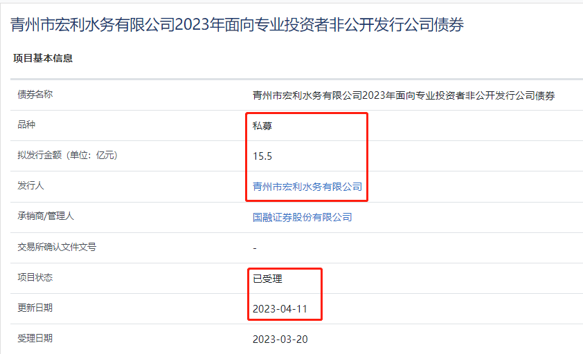 青州宏利水务向上交所提交15.5亿元私募债
