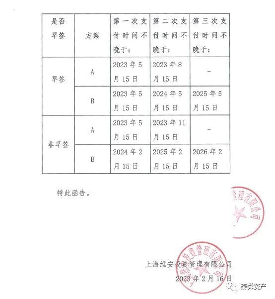 安信信托重组的关键几招，安信重组成功