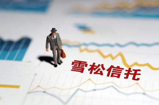雪松信托否认被公安专案组及银保监专案组调查