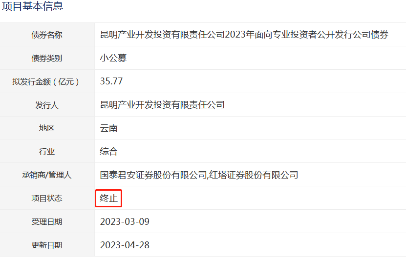 昆明产投，2023年发行小公募 35.77亿元