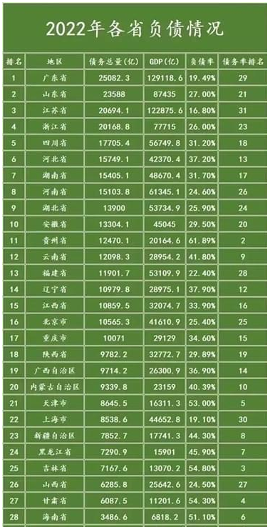 1683255085693631.png 微信截图_20230505105033.png