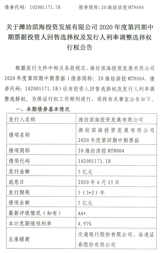 潍坊滨海投资：“20潍坊滨投MTN004”票息拟上调203BP至7.0%，5月6日至11日回售登记