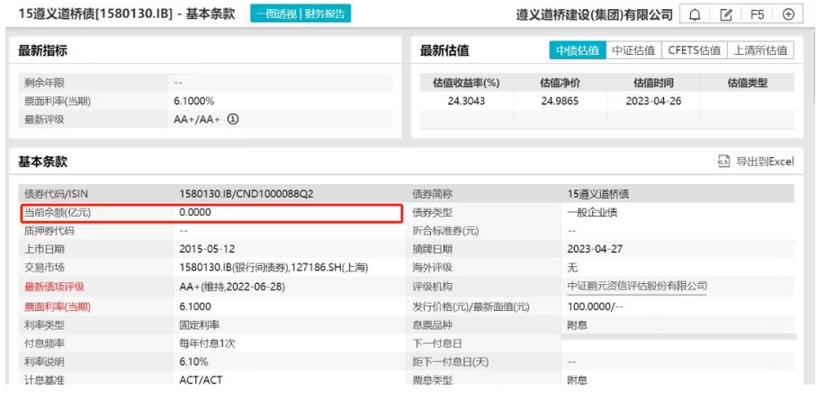 贵州遵义，严格贯彻债券兑付工作，保证债券如期，安全兑付