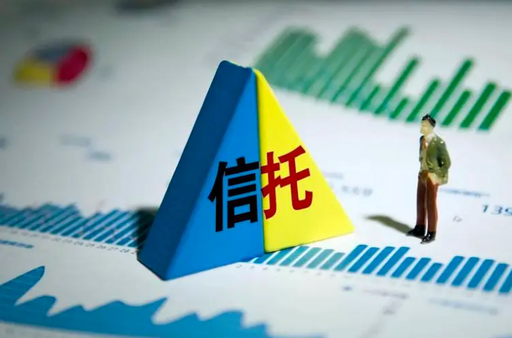 涉嫌“自融”！北方国际信托被调查！