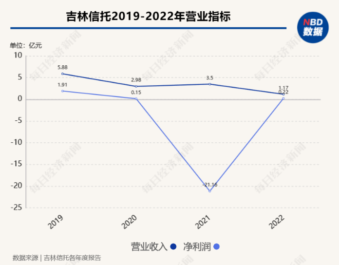 微信截图_20230607104640.png