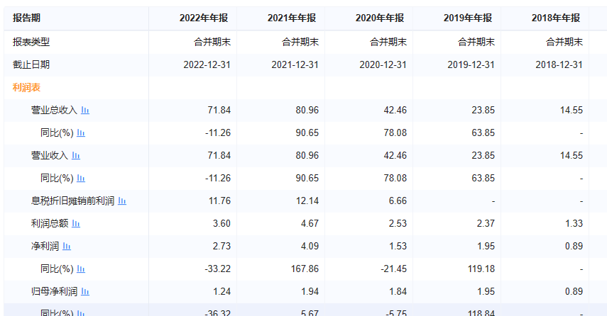 高密华荣实业公司介绍，及详细信息，定融违约，欢迎扫码入群