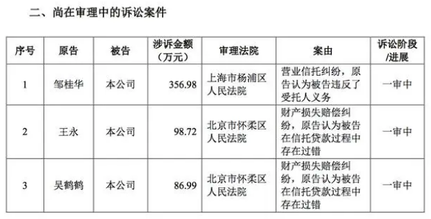1686622441445114.png 微信截图_20230613101204.png