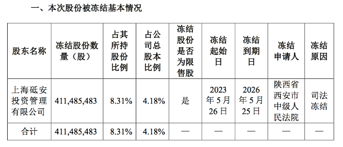 1686622076568152.png 微信截图_20230613100737.png