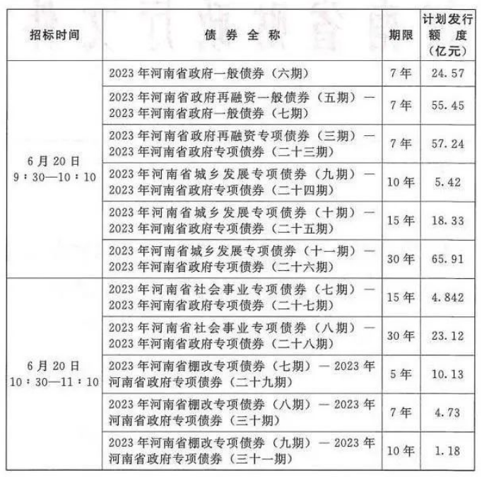 1686813826687677.png 微信截图_20230615151611.png