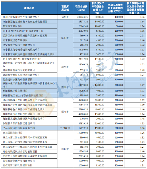 1686813853166975.png 微信截图_20230615151736.png