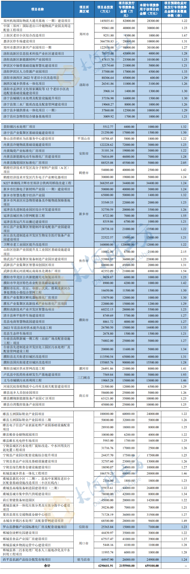 1686813922231049.png QQ截图20230615152508.png