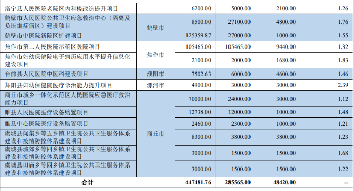 1686813954686724.png 微信截图_20230615152105.png
