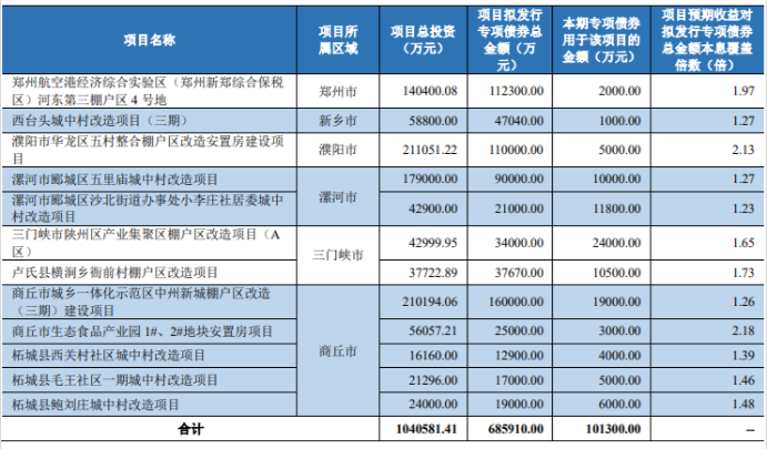 1686813997656298.png 微信截图_20230615152143.png